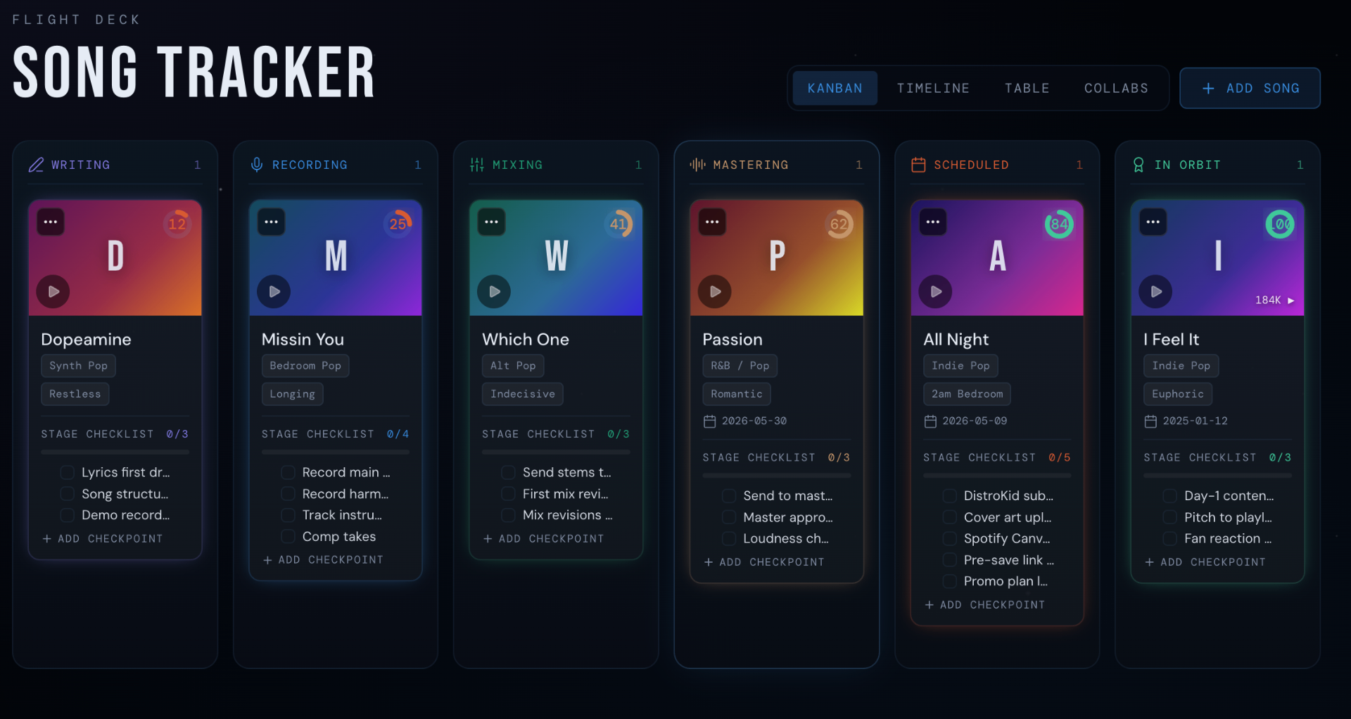 Song Tracker kanban board